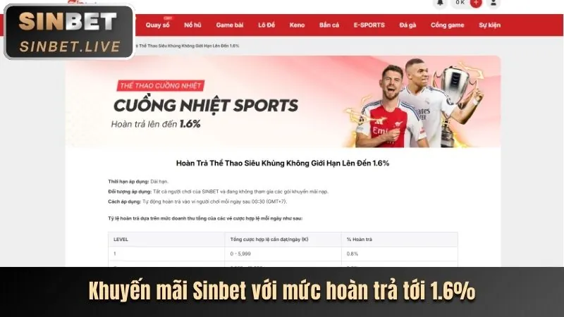 Thưởng nạp lần đầu và hoàn trả hấp dẫn